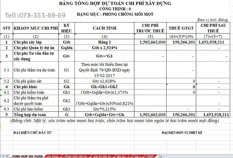 Bảng dự toán chi phí chống mối công trình